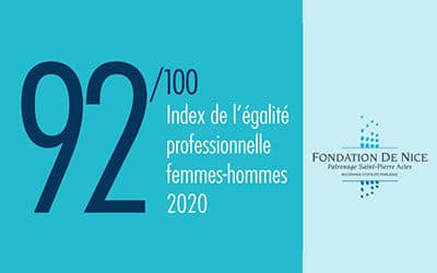 L’indice de l’égalité professionnelle femmes-hommes 2020