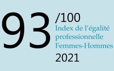 Publication de l’indice de l’égalité professionnelle femmes-hommes pour 2021
